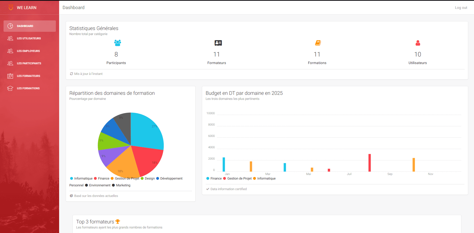 WeLearn Training Center Platform