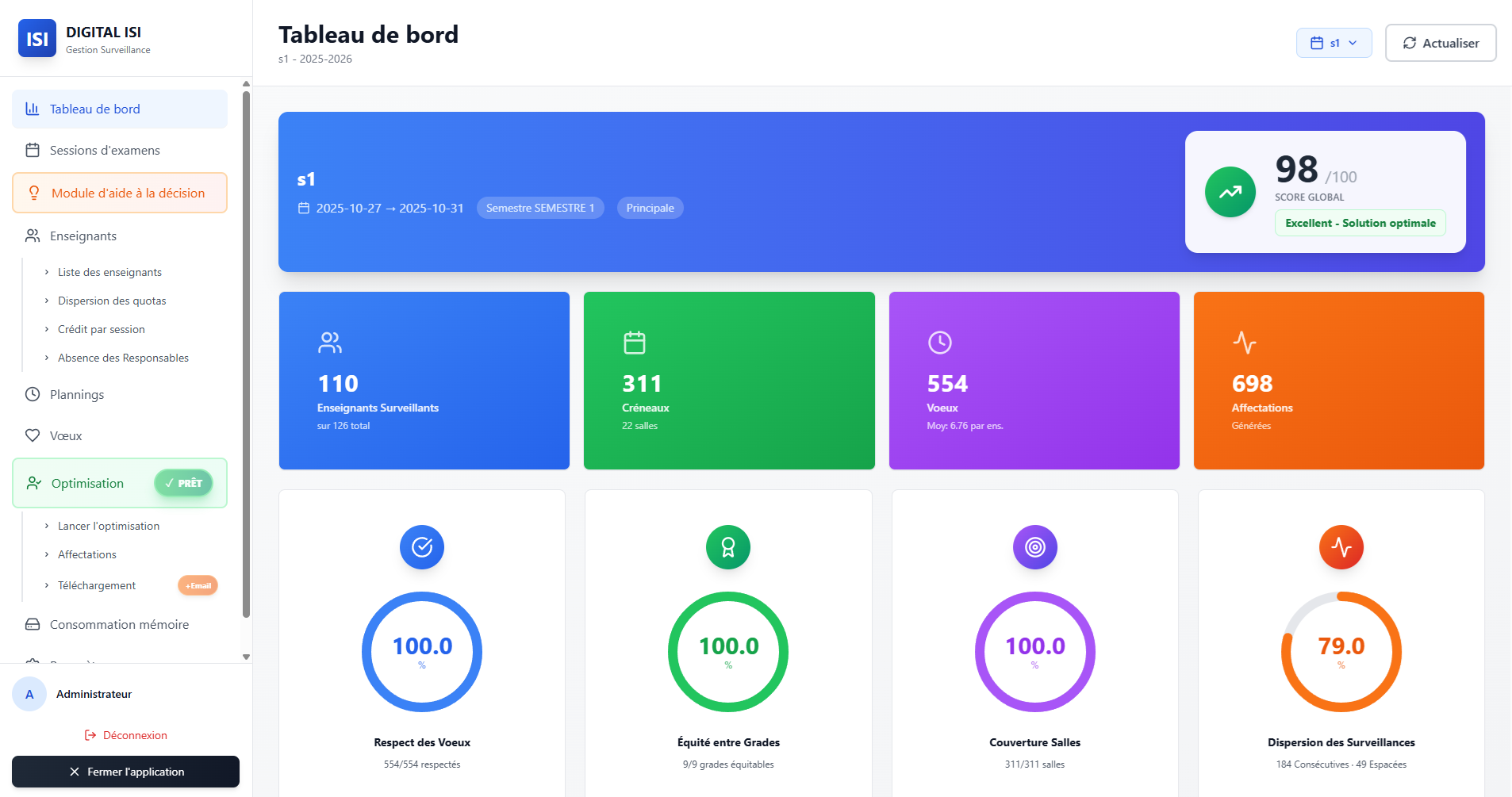 UnivSurveillance Project